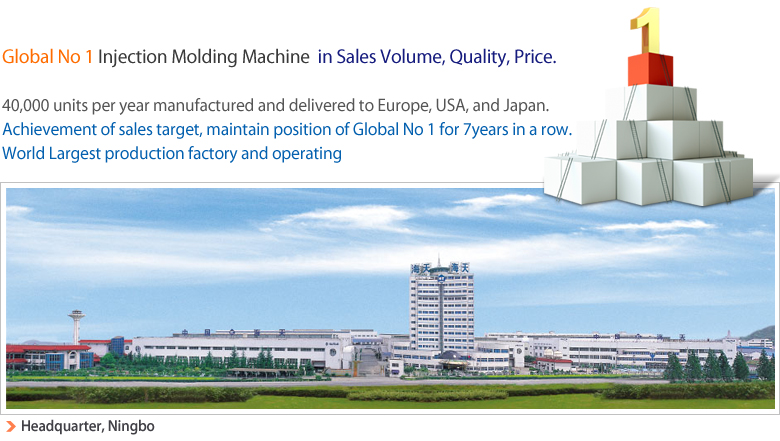 Global No 1 Injection Molding Machine in Sales Volume, Quality, Price.
40,000 units per year manufactured and delivered to Europe, USA, and Japan. 
Achievement of sales target, maintain position of Global No 1 for 7years in a row.
World Largest production factory and operating / Headquarter, Ningbo  